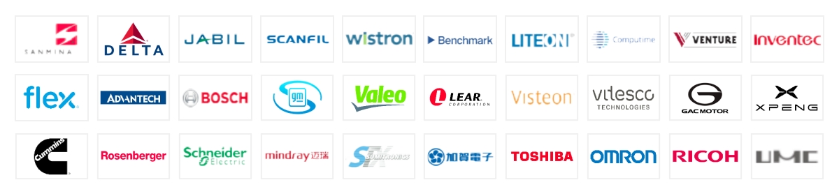 Worldwide Customers